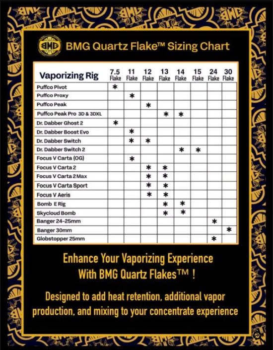 Black Market Glass - 13mm Quartz Flakes