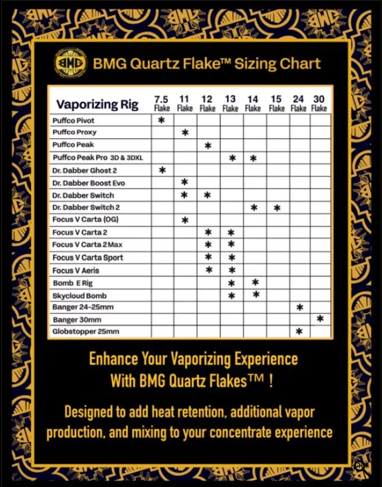 Black Market Glass x Highly Educated - Pivot Quartz Flake