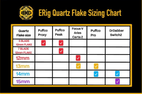 Black Market Glass - 14mm Quartz Flakes