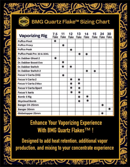 Black Market Glass - 14mm Quartz Flakes