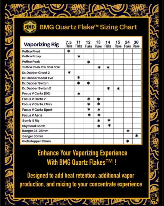 Black Market Glass - Pivot Quartz Flake