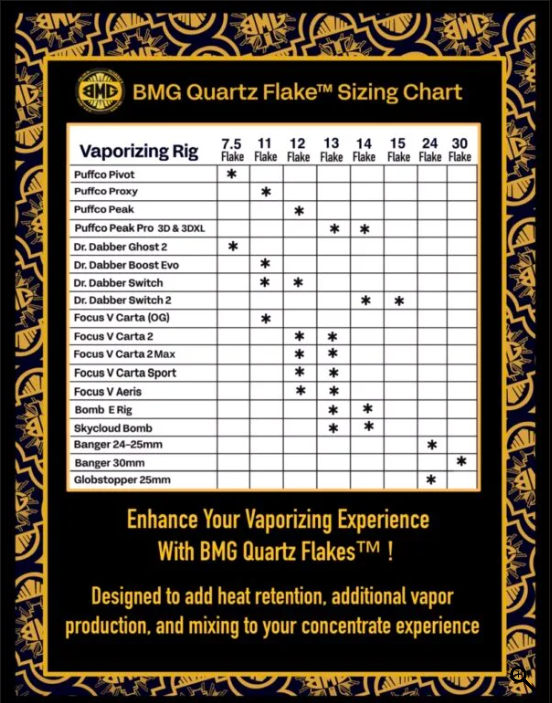 Black Market Glass - 15mm Quartz Flakes