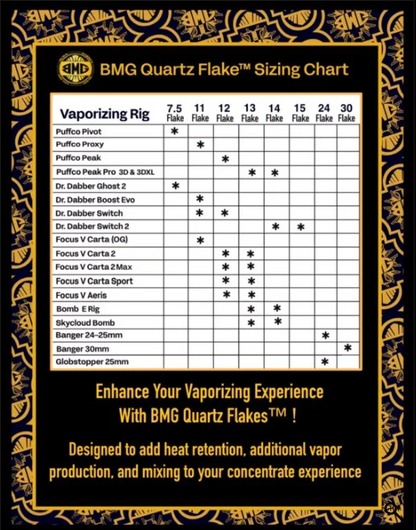Black Market Glass - 15mm Quartz Flakes