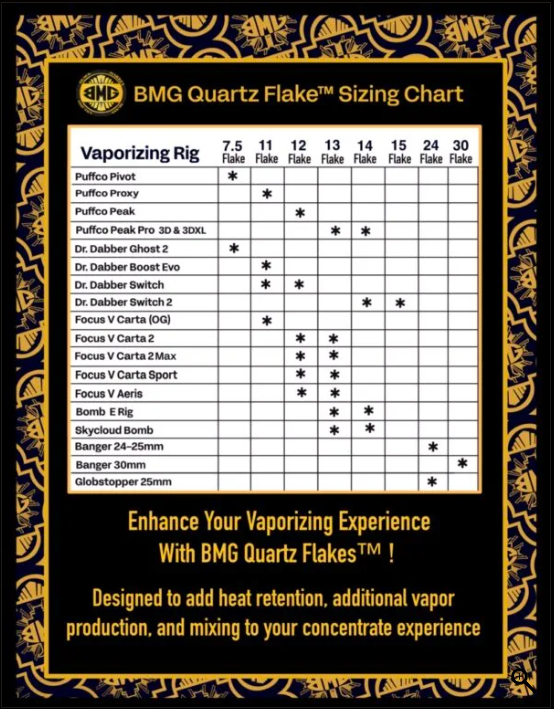 Black Market Glass - Extra Spin Quartz Flakes