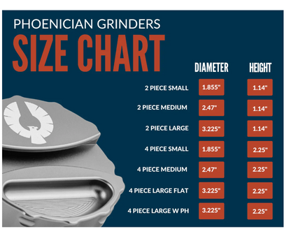 Phoenician PRO 4 Piece Large w/ Paper Holder & Ashtray