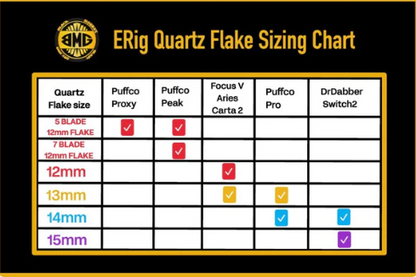 Black Market Glass - 15mm Quartz Flakes